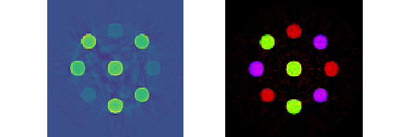 Development of the Projection-Based Material Decomposition Algorithm for Multienergy CT